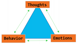 Empowerment In Trials - The Indiepreneur